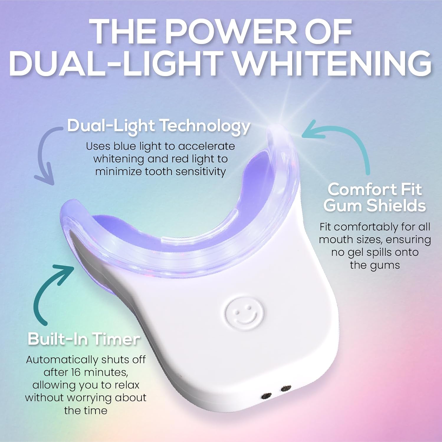 Venus Visage Teeth Whitening Kit with LED Light, 3 Gel Pens, Trays, Remineralization Pens, 16 Minute Treatment, Non-Sensitive Formula - Image 6