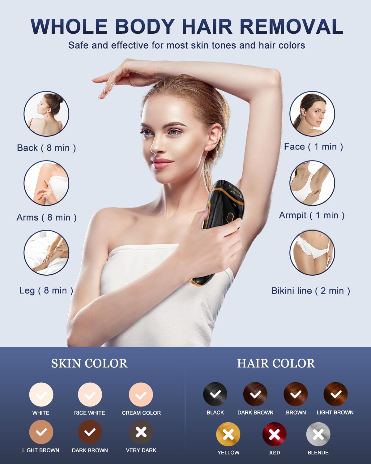 Professional IPL Laser Hair Removal Device 999999 Flashes for Home Use - Image 4