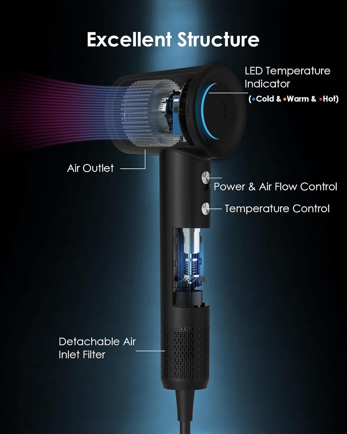 Zhiyangfei Black 110,000 RPM Negative Ion Hair Dryer with 3 Heat Settings and Magnetic Nozzle - Image 5