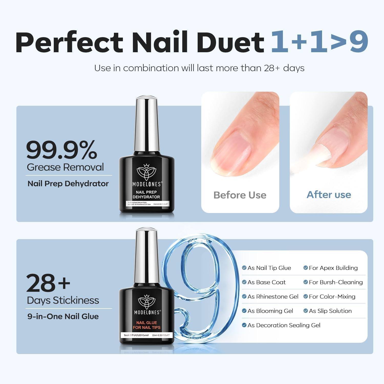 Modelones 510 Piece DIY Gel Nail Extension Kit with 15 Short Square Sizes, LED Lamp, and 9-in-One Glue - Image 4
