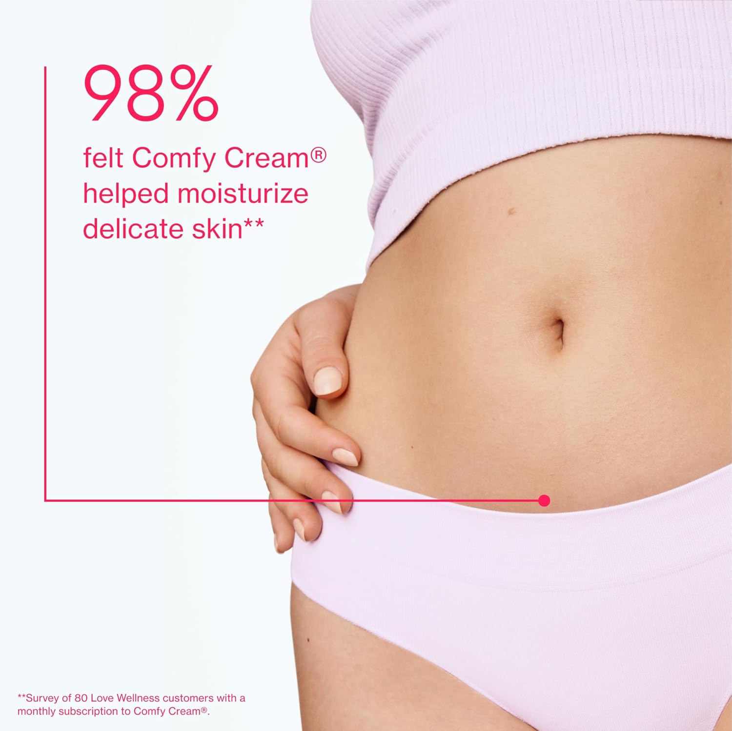 Love Wellness Comfy Cream 1.01 oz Daily Vulva Vaginal Moisturizer for Lasting Comfort - Image 5