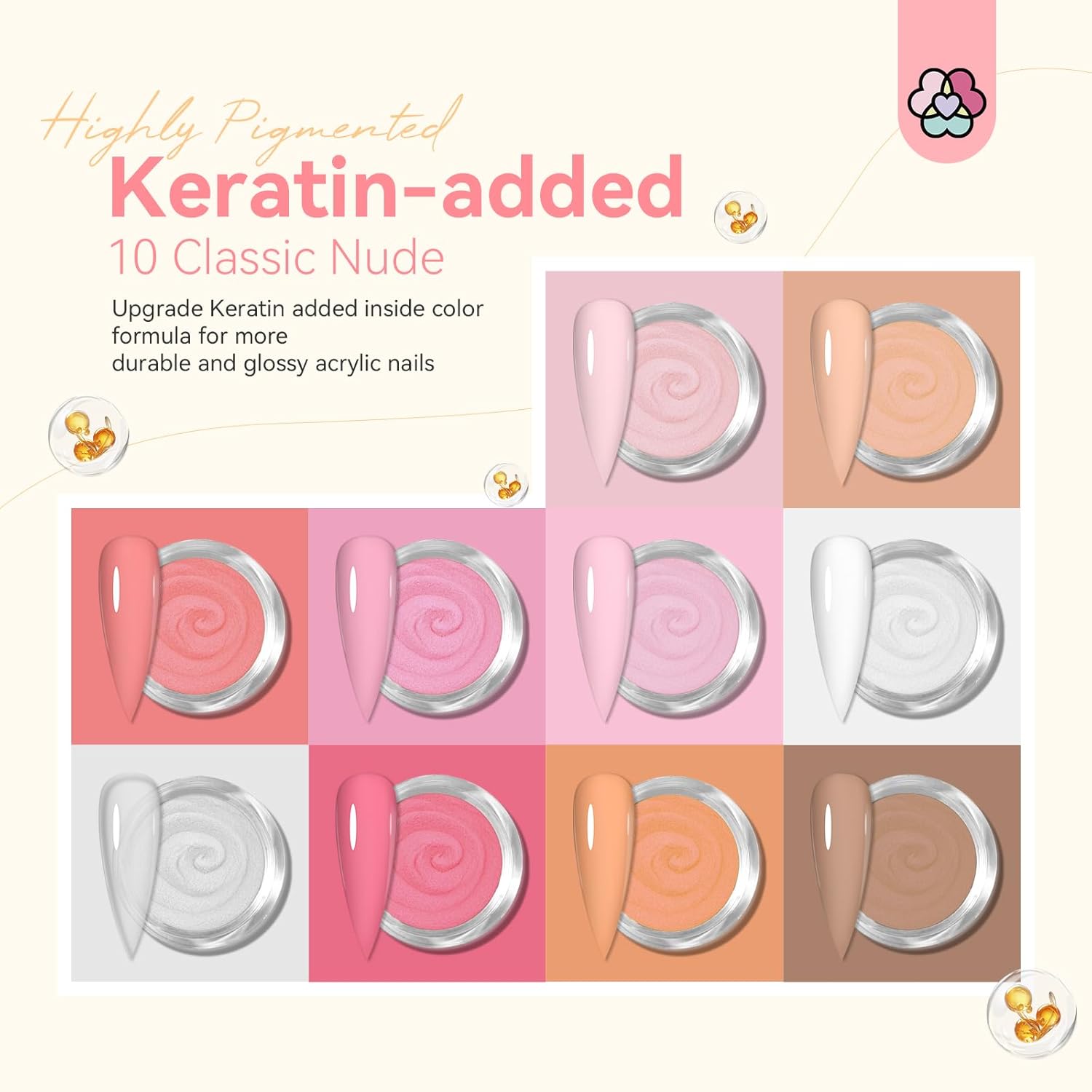 Saviland 100g (10g x 10 Colors) Clear Nude Pink Ultra Fine Acrylic Powder Set for Nail Art - Image 3