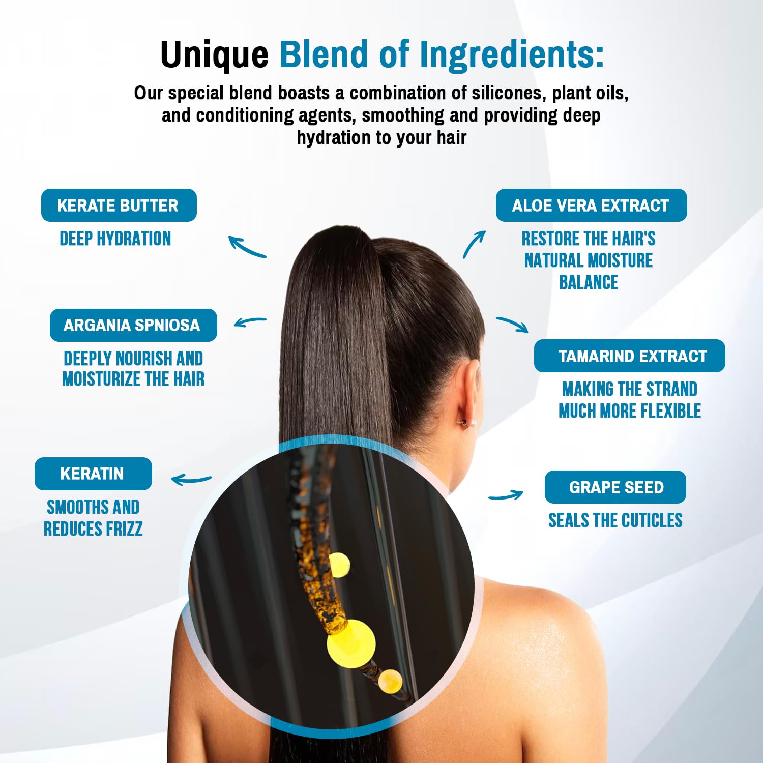 Torrano Cream Nano Keratin Hair Treatment 16.9 Fl.oz Formaldehyde Free Straightening - Image 4