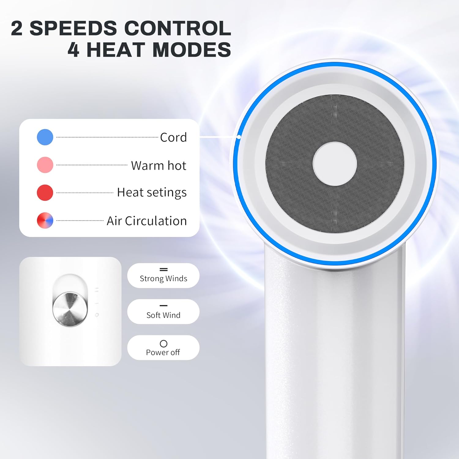 1300W Ionic Hair Dryer 110000 RPM 4 Heat Settings Portable Travel Use - Image 6