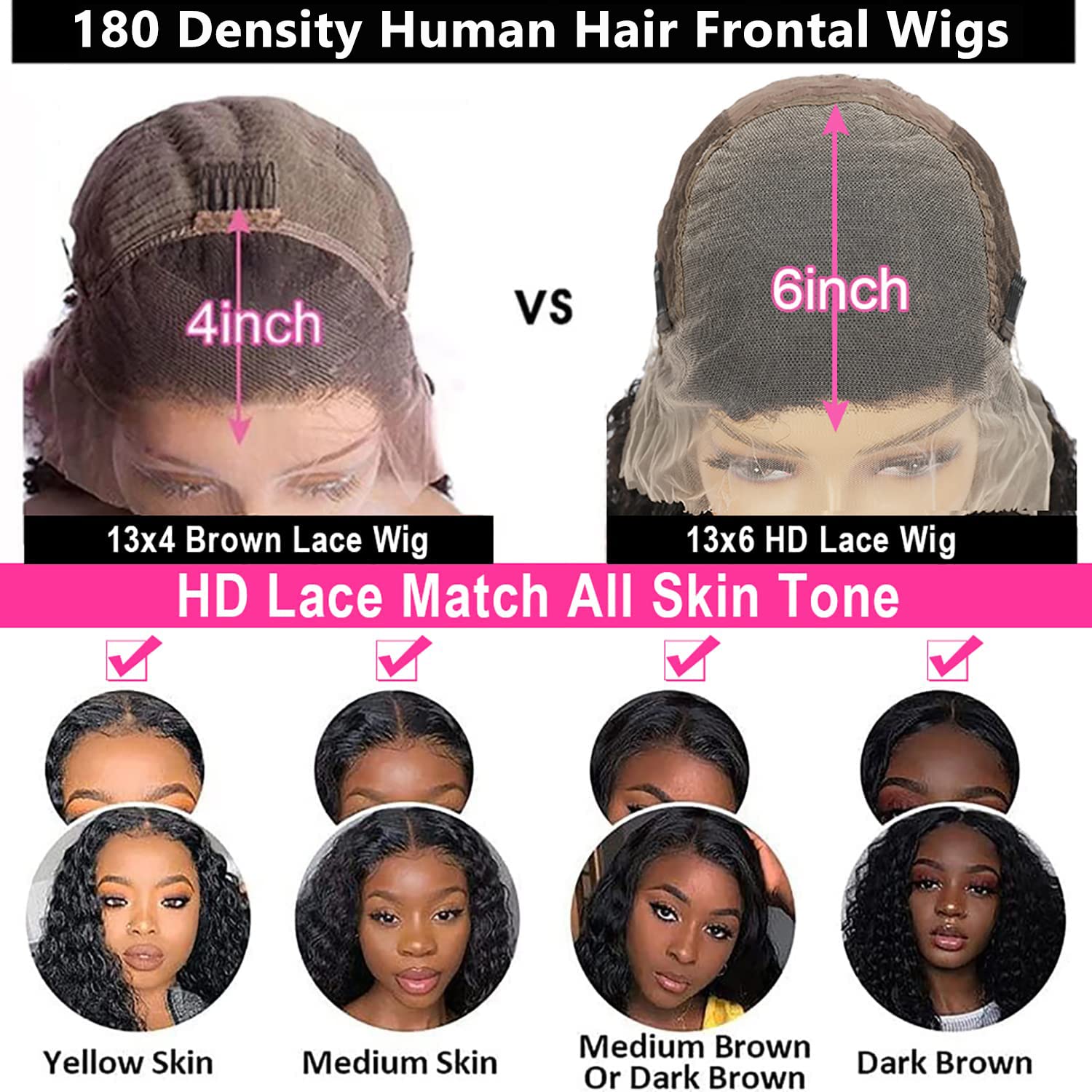 18 Inch Water Wave 13x6 HD Lace Front Wig, 180 Density Curly Human Hair for Women - Image 4
