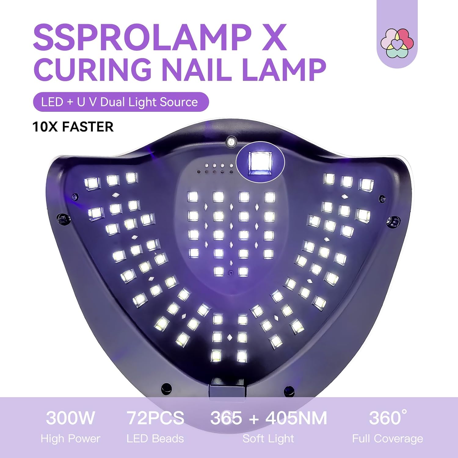 Saviland 300W UV LED Nail Lamp with Motion Sensor and 4 Timers, 1 Unit - Image 3