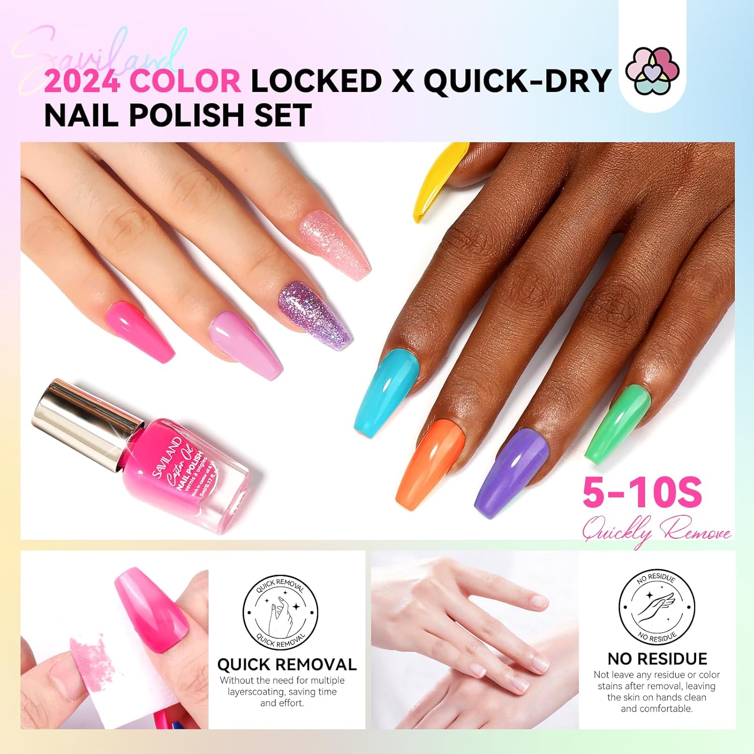 Saviland 20pc Quick-Dry Neon Nail Polish Set with Castor Oil & Top Coats - Image 5