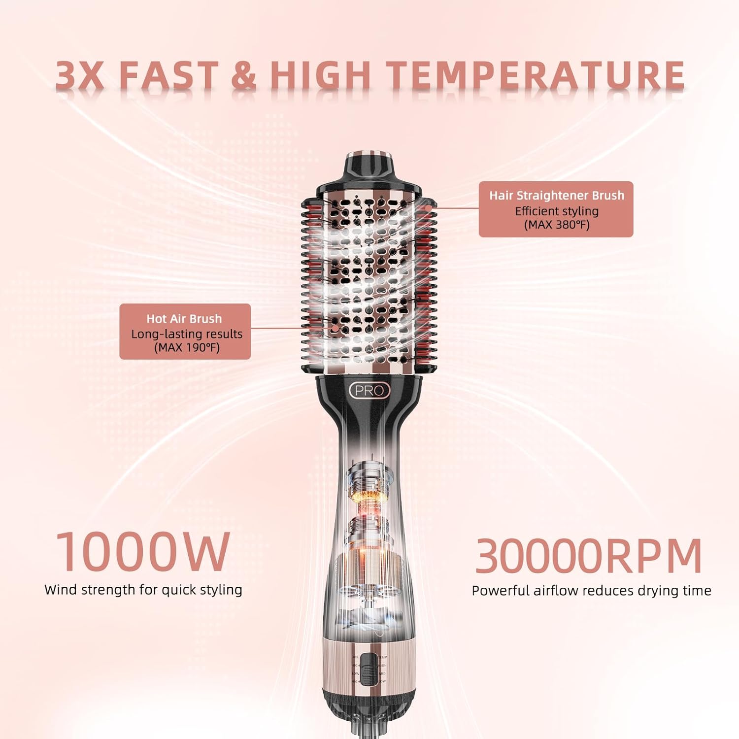 DORISILK 2.0 Upgraded 4-in-1 Hair Dryer Brush and Heated Comb for Smooth Styling - Image 4