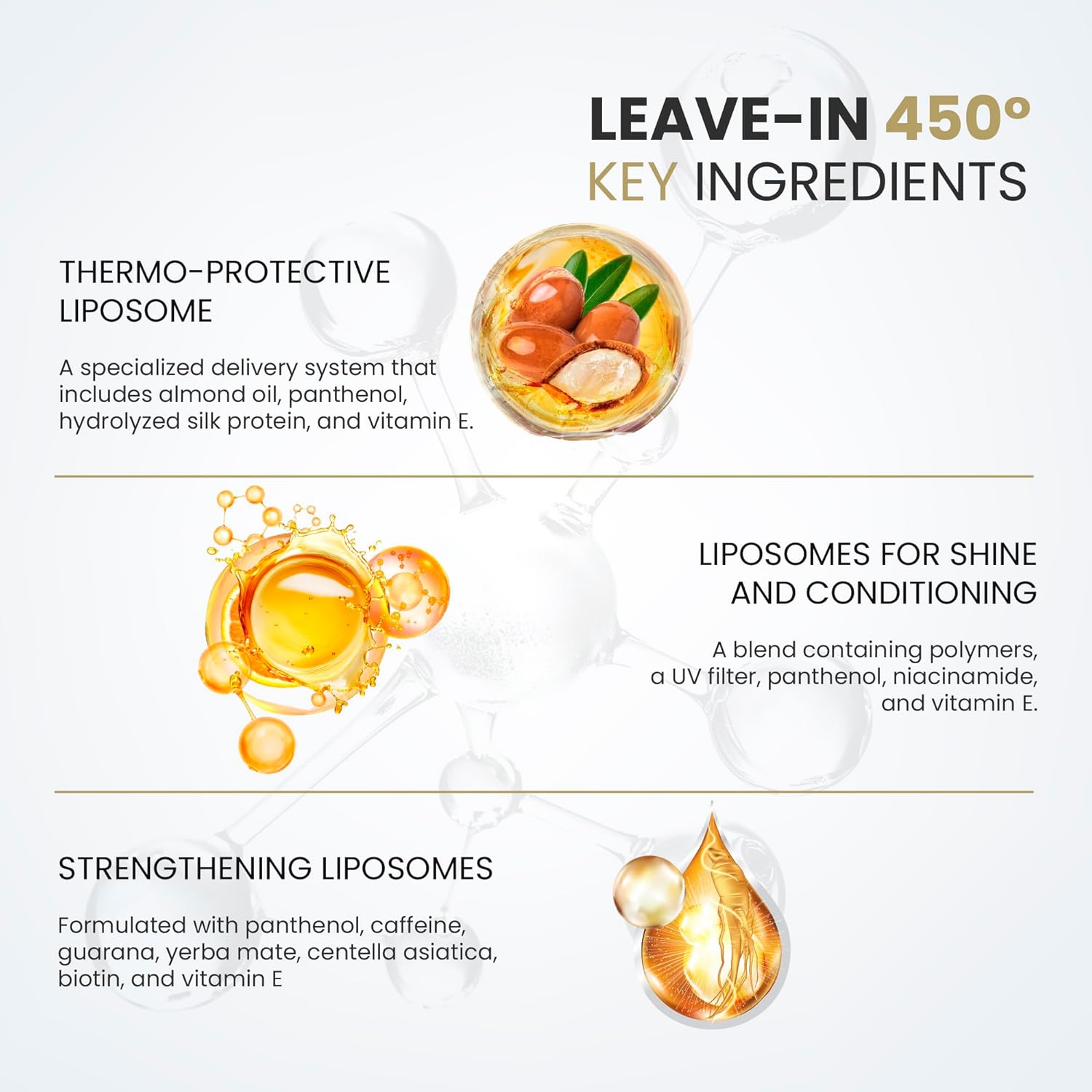 Heat Protectant Leave-In Conditioner Treatment 9.46 fl oz for Anti-Frizz and Hydration - Image 3
