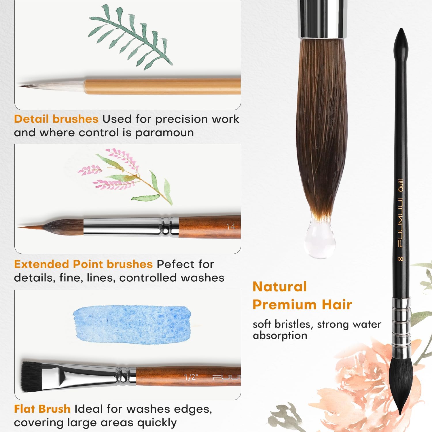 Fuumuui 5pc Professional Watercolor Paint Brush Set Sable Synthetic Round Flat - Image 5