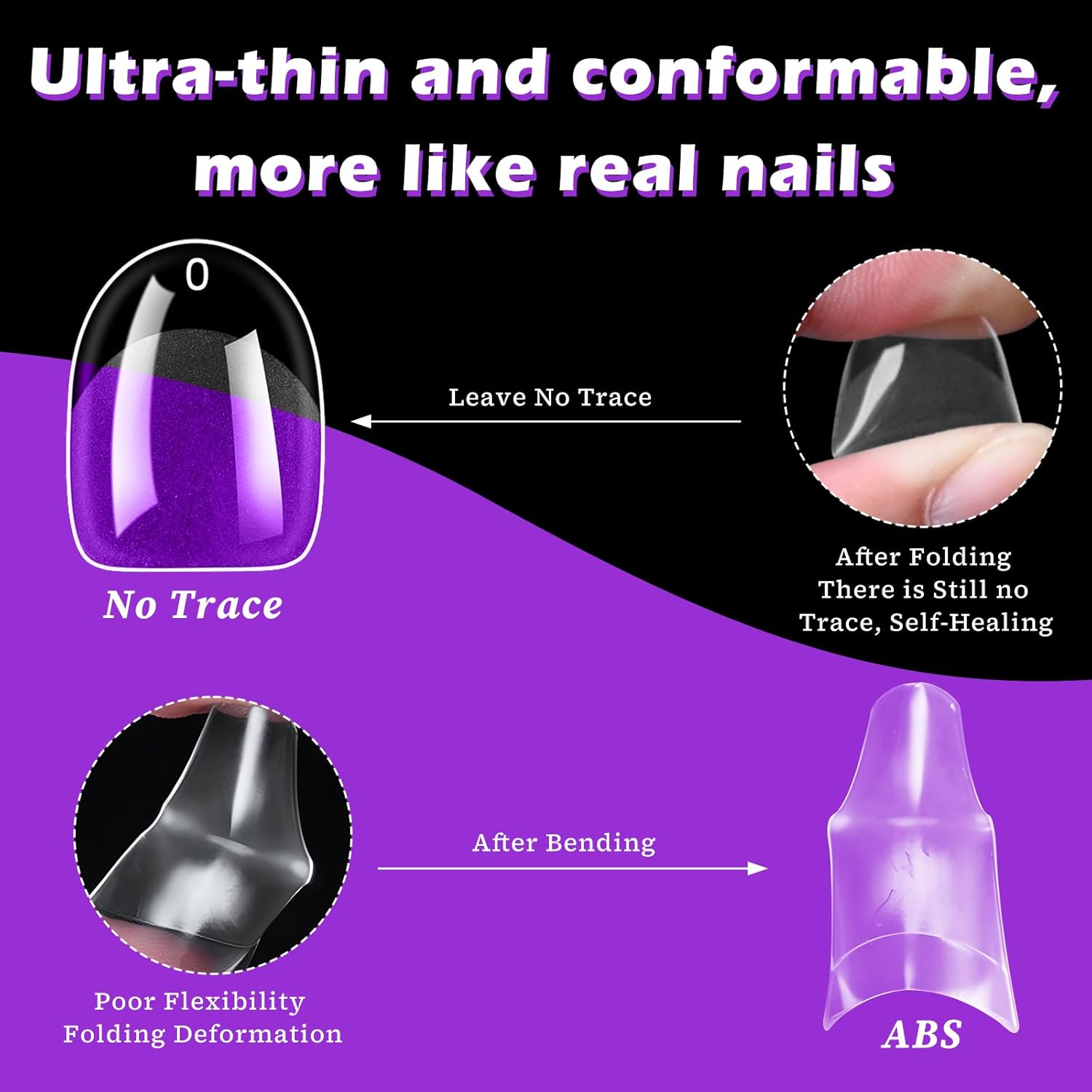 LoveOurHome 360pc Clear Short Oval Gel Extension Press-On Nails - 15 Sizes Included - Image 3