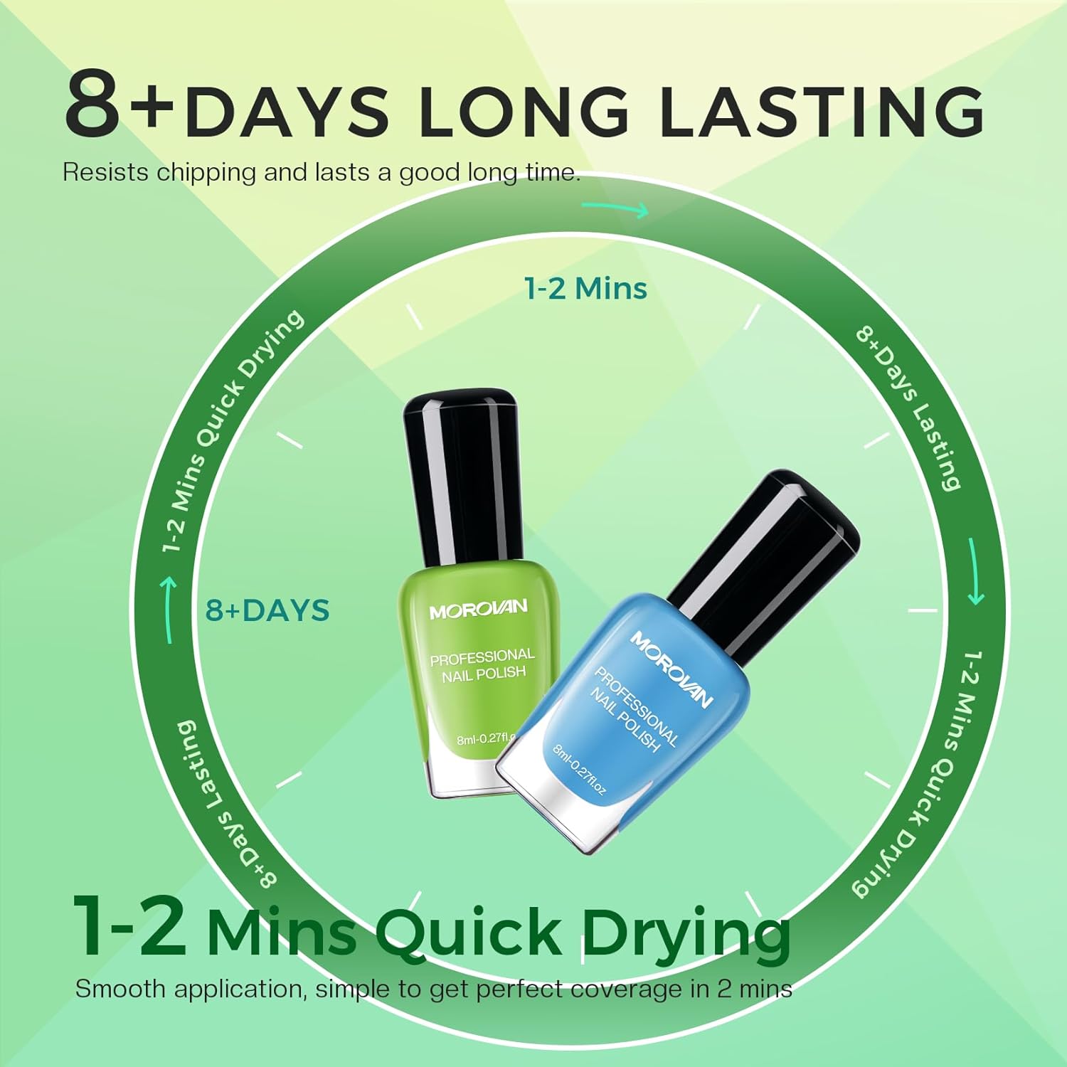 Morovan 4pc Quick Dry Nail Polish Set Turquoise White Blue Neon Lime for Nail Art - Image 6