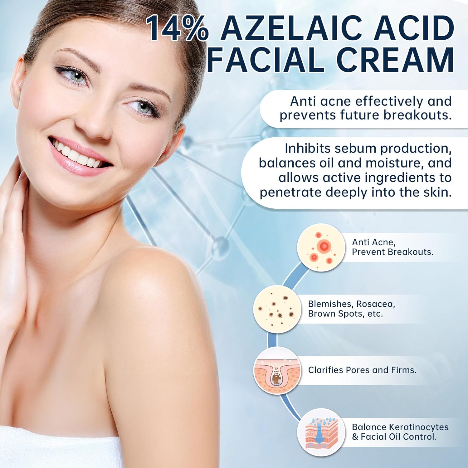 14% Azelaic Acid Acne Face Cream and Serum Set Hyaluronic Acid Niacinamide Squalane 2PCS All Skin Types - Image 3