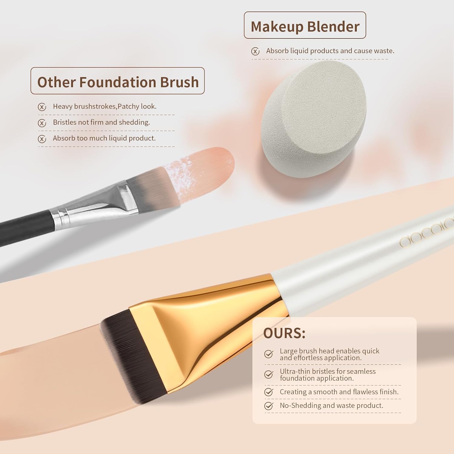 Docolor Flat Foundation Brush with 2 Mini Powder Puffs for Liquid Makeup Application - Image 8