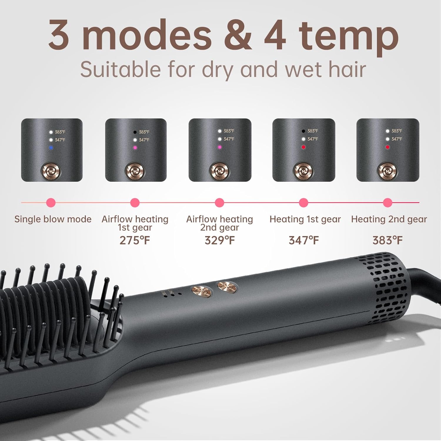 Fast Heating 30 Second Hair Straightener Brush for Women, Dual Voltage, Grey - Image 4