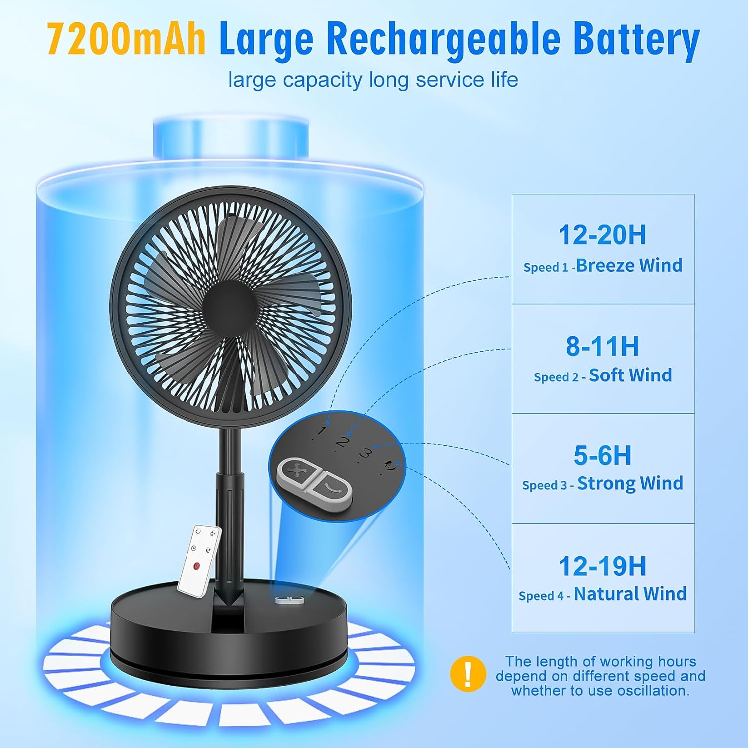 LIPETY 9-Inch Portable Foldable Rechargeable Oscillating Fan 7200mAh Battery Remote Control - Image 6