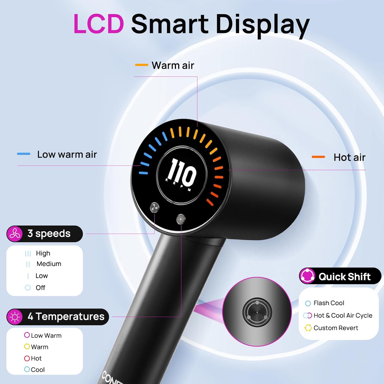 CONFU Professional Lightweight Ionic Hair Dryer 110000 RPM with Magnetic Diffuser Concentrator - Image 5