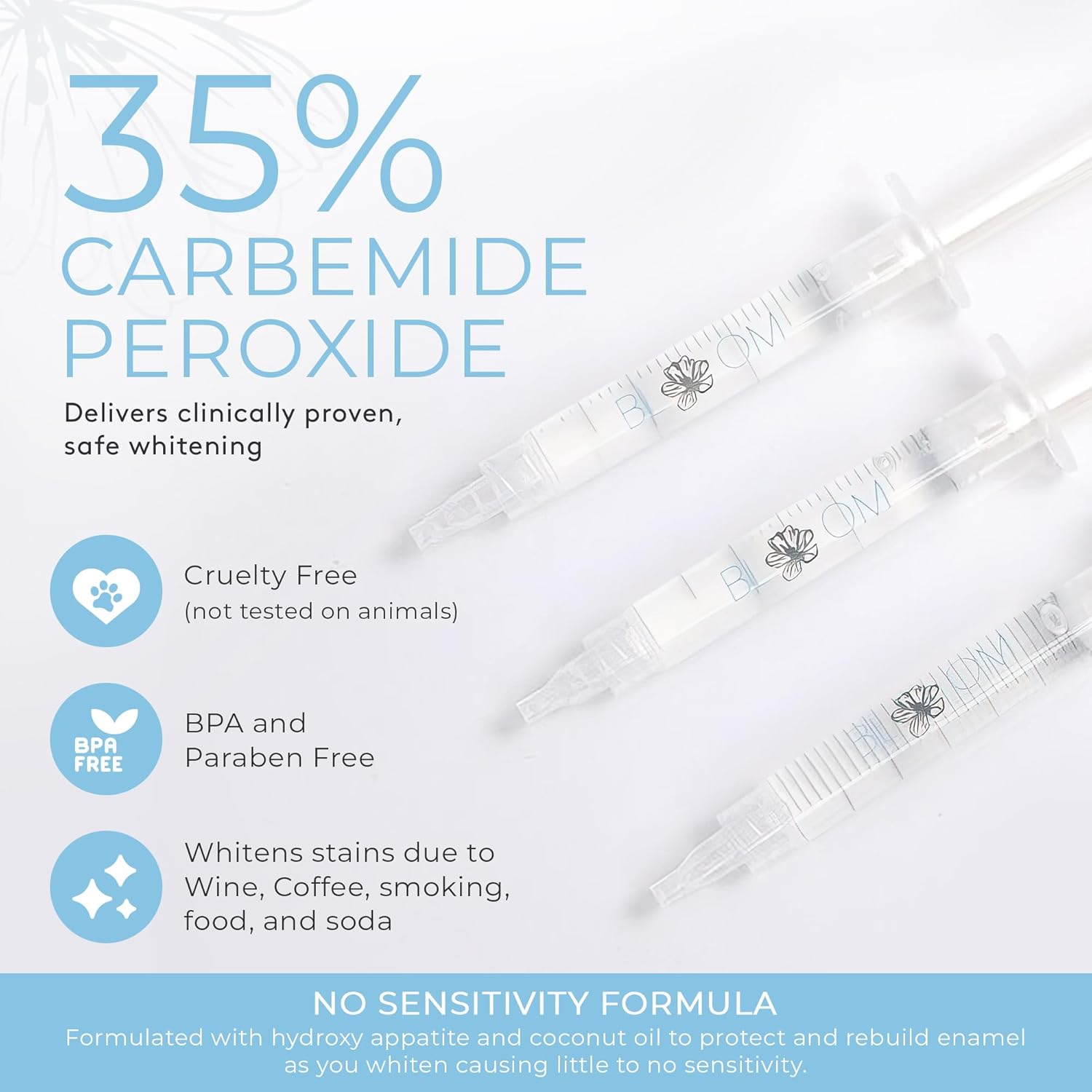 Bloom Teeth Whitening Kit 35% Carbamide Peroxide Gel 5X LED Light 10 Minute Daily No Sensitivity - Image 2