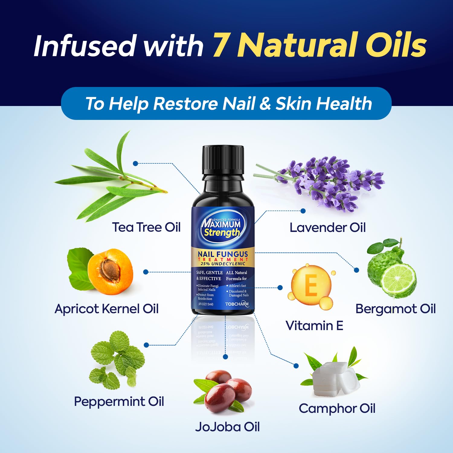 Extra Strength Toenail Fungus Treatment with 25% Undecylenic Acid, 1oz Fungal Nail Solution - Image 5