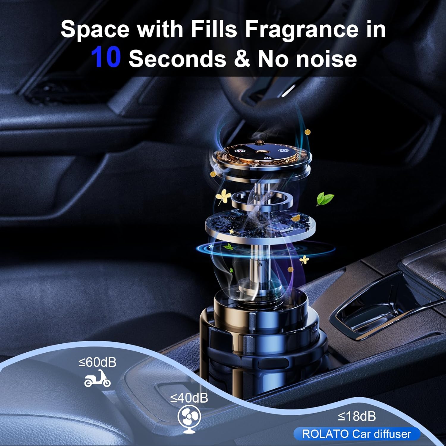 Smart Car Air Freshener 150ML Essential Oil Diffuser Ocean Scent with Auto On/Off Modes for Home - Image 4