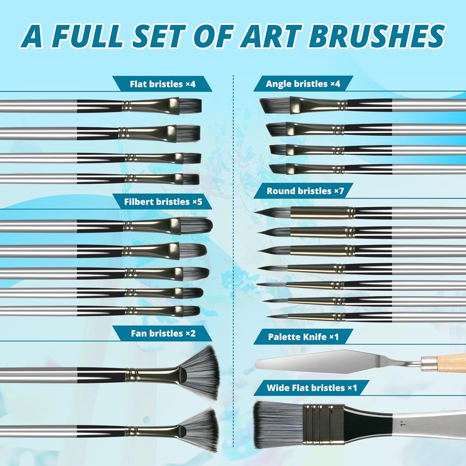 HTVRONT 25 Piece Acrylic Paint Brush Set with Canvas Case for Oil Watercolor - Image 5