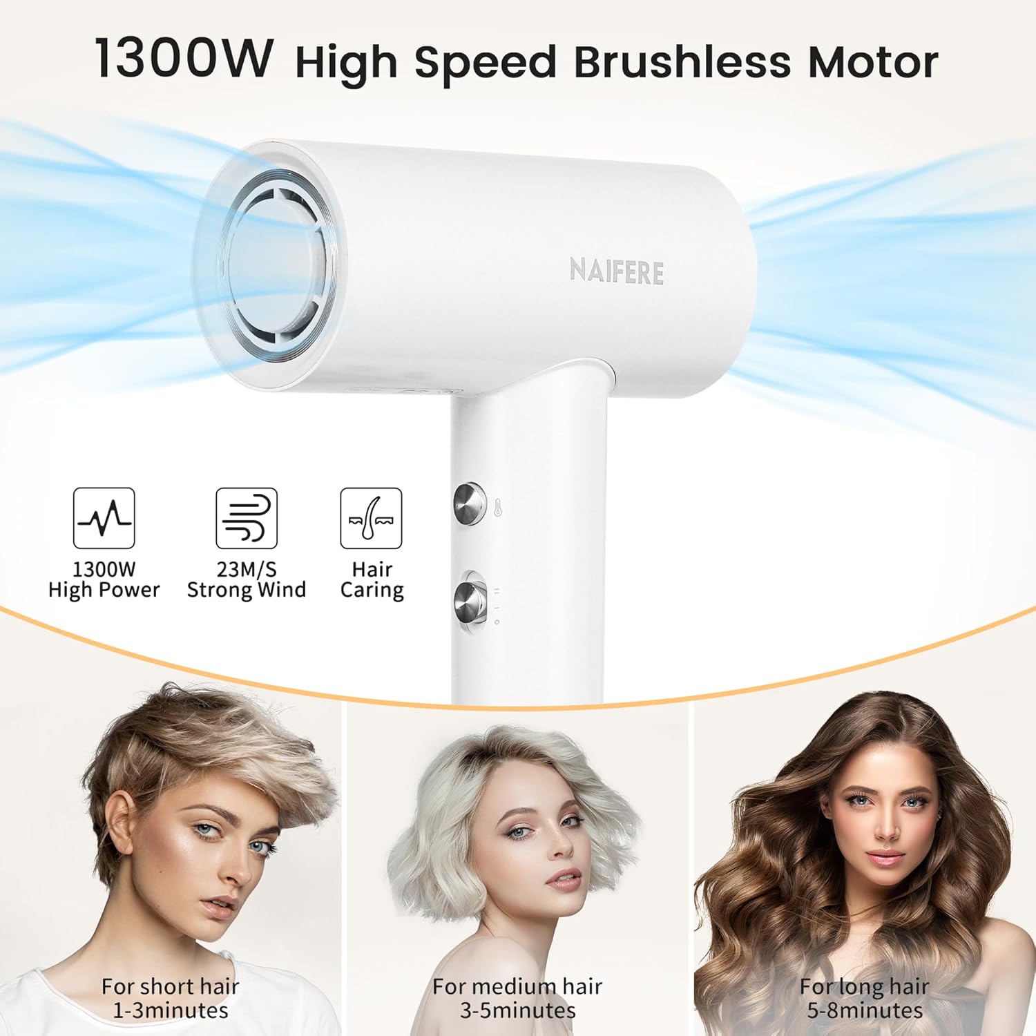 1300W Ionic Hair Dryer 110000 RPM 4 Heat Settings Portable Travel Use - Image 2