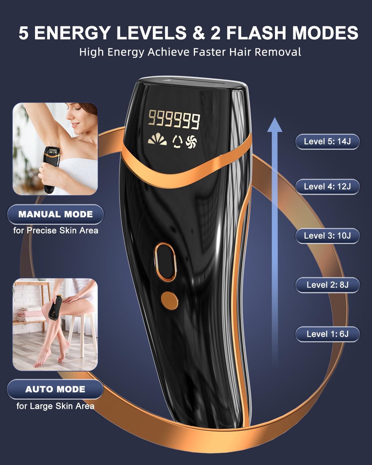 Professional IPL Laser Hair Removal Device 999999 Flashes for Home Use - Image 3
