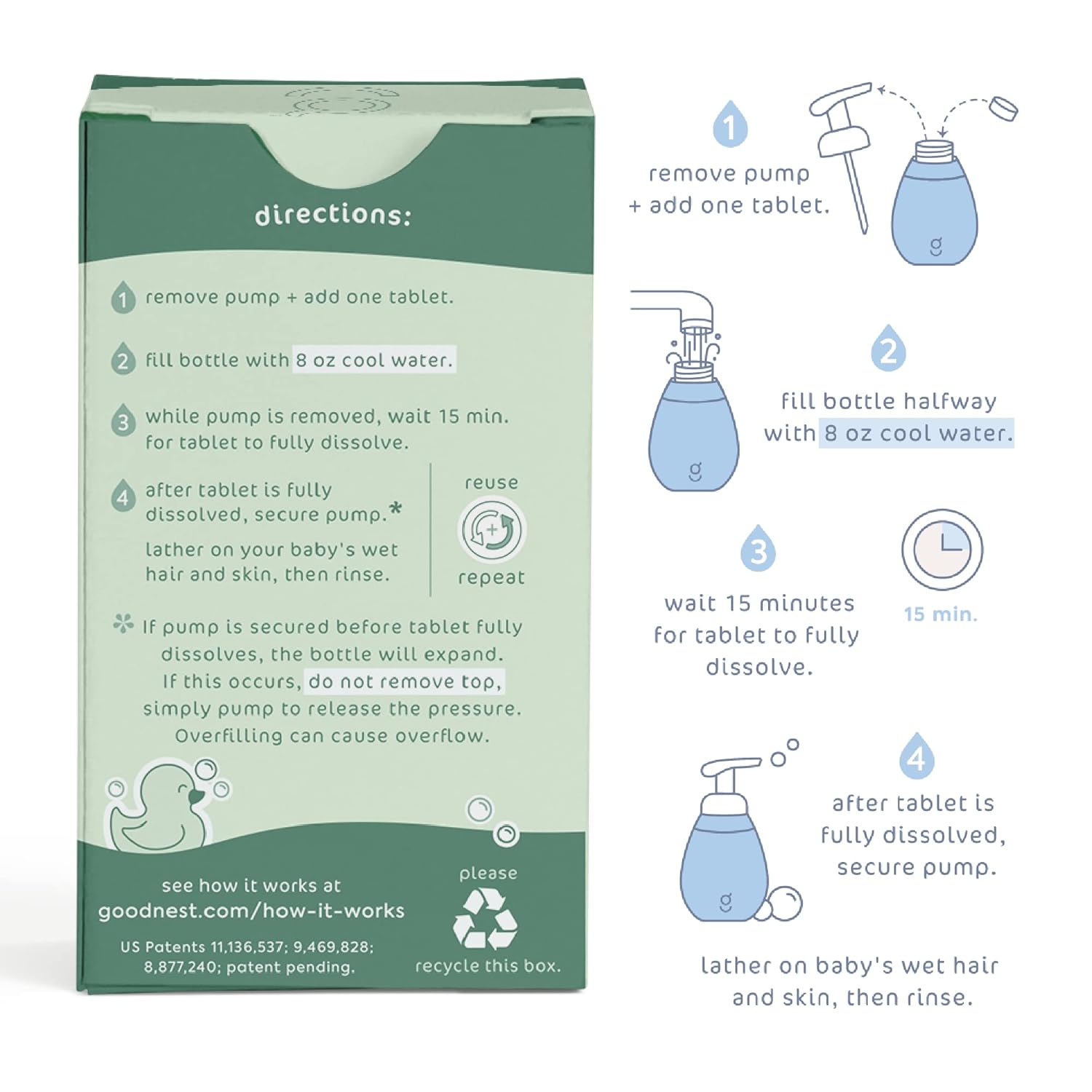 Goodnest Cucumber Aloe Tear-Free Baby Shampoo and Foaming Wash, 2 Refill Pouches - Image 5