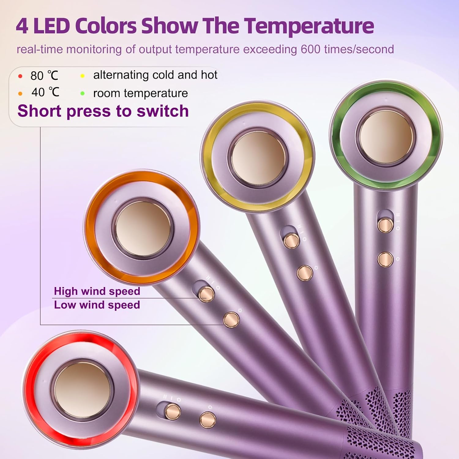 Ionic Hair Dryer 120000 RPM Motor, 500 Million Capsules, Low Noise, Home & Travel Use - Image 5