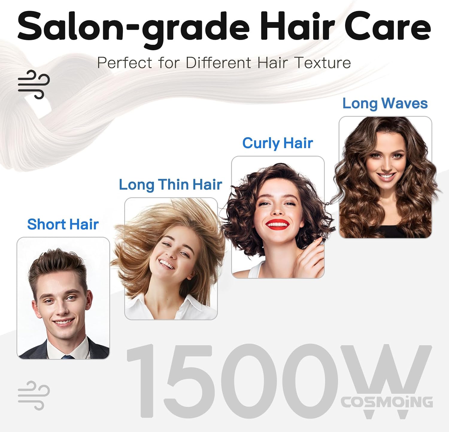 Hair Dryer, 200 Million Negative Ionic 1500W Fast Drying Blow Dryer with 110,000 RPM Brushless Motor, 3 Heat Setting, High-Speed Thermal-Control Hairdryer with 360° Magnetic Nozzle for Home, Travel - Image 3