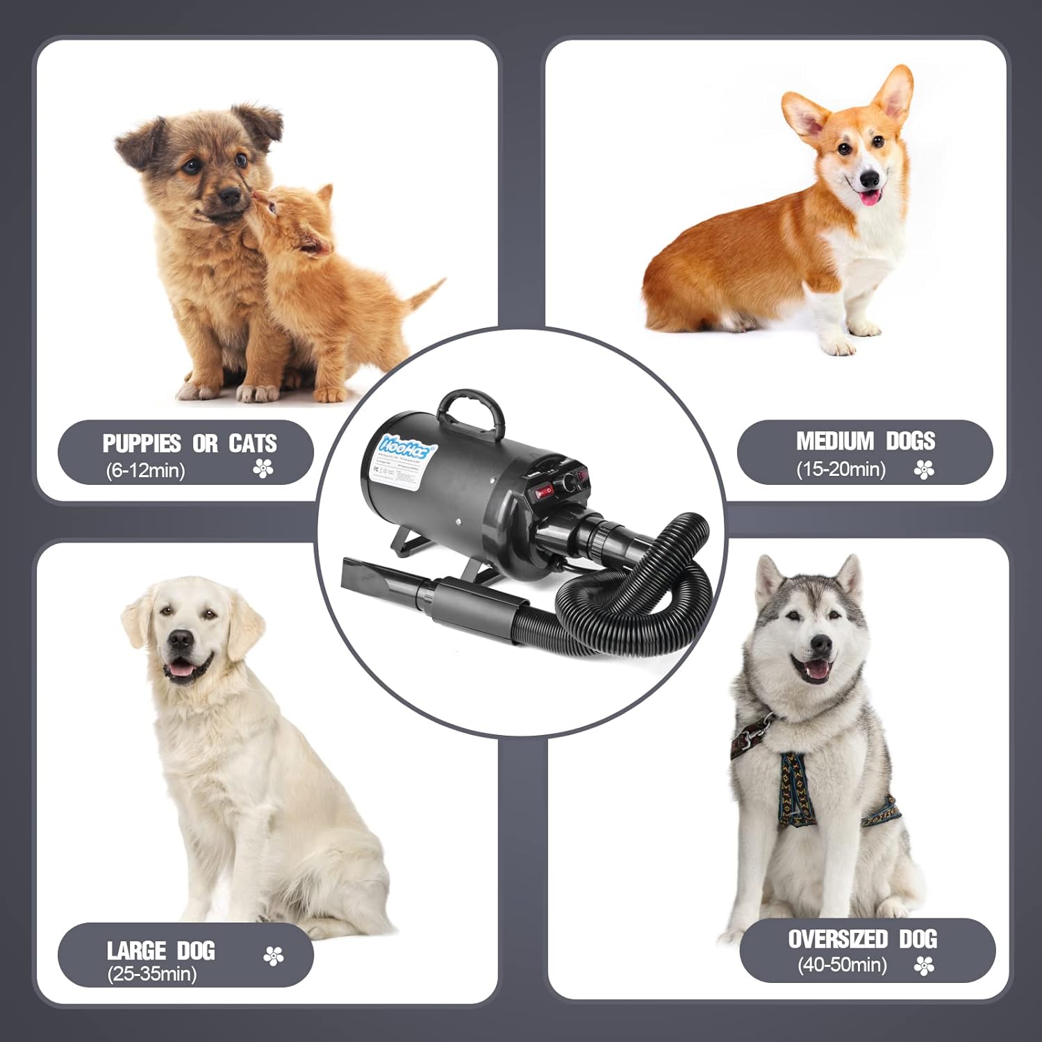 4.5HP Pet Grooming Hair Dryer with Adjustable Speed, Heat Control, 4 Nozzles, Comb, Towel, Glove - Black - Image 7