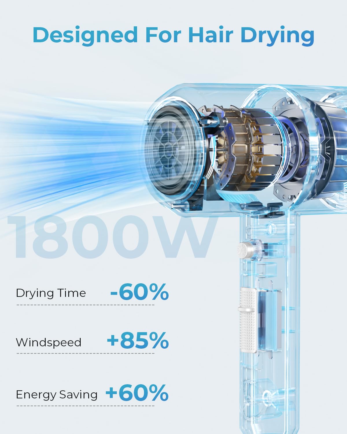 SHRATE 1800W Lightweight Ionic Travel Hair Dryer with Diffuser - Low Noise Mini Design - Image 2