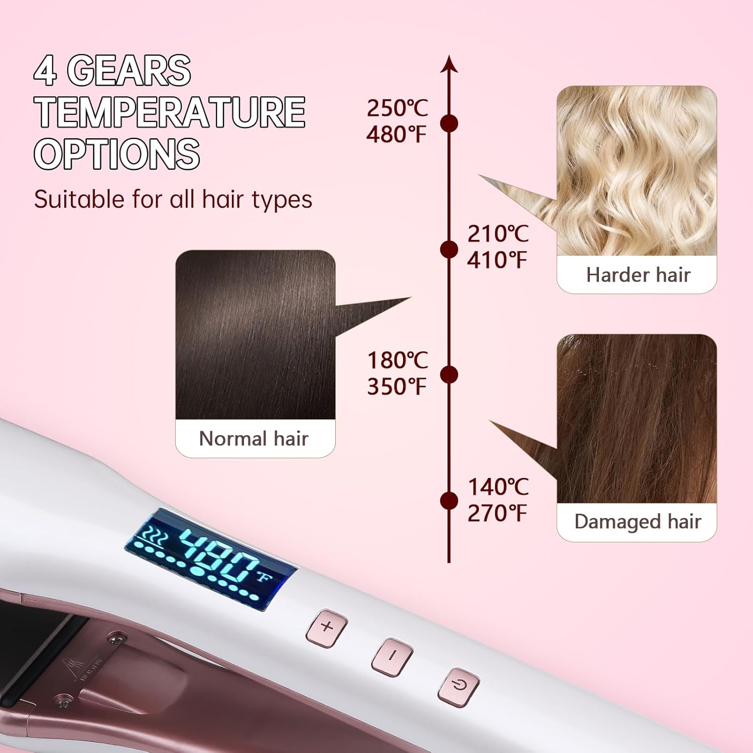 Vagary 2-in-1 Anion Care Hair Straightener and Curler for All Hair Types - Image 3