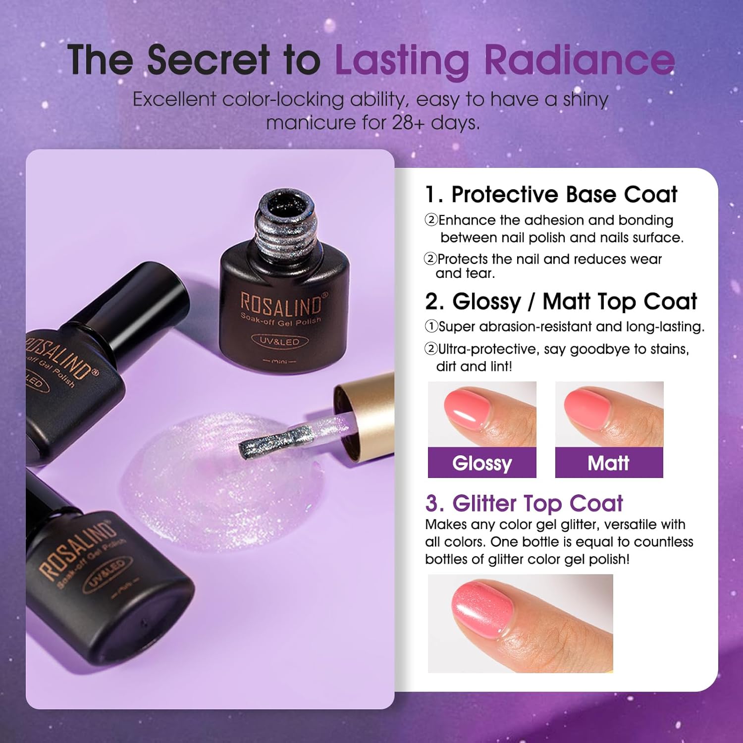 ROSALIND 24-Piece Cat Eye Gel Nail Polish Set with Glitter and Color Changing Effects - Image 6