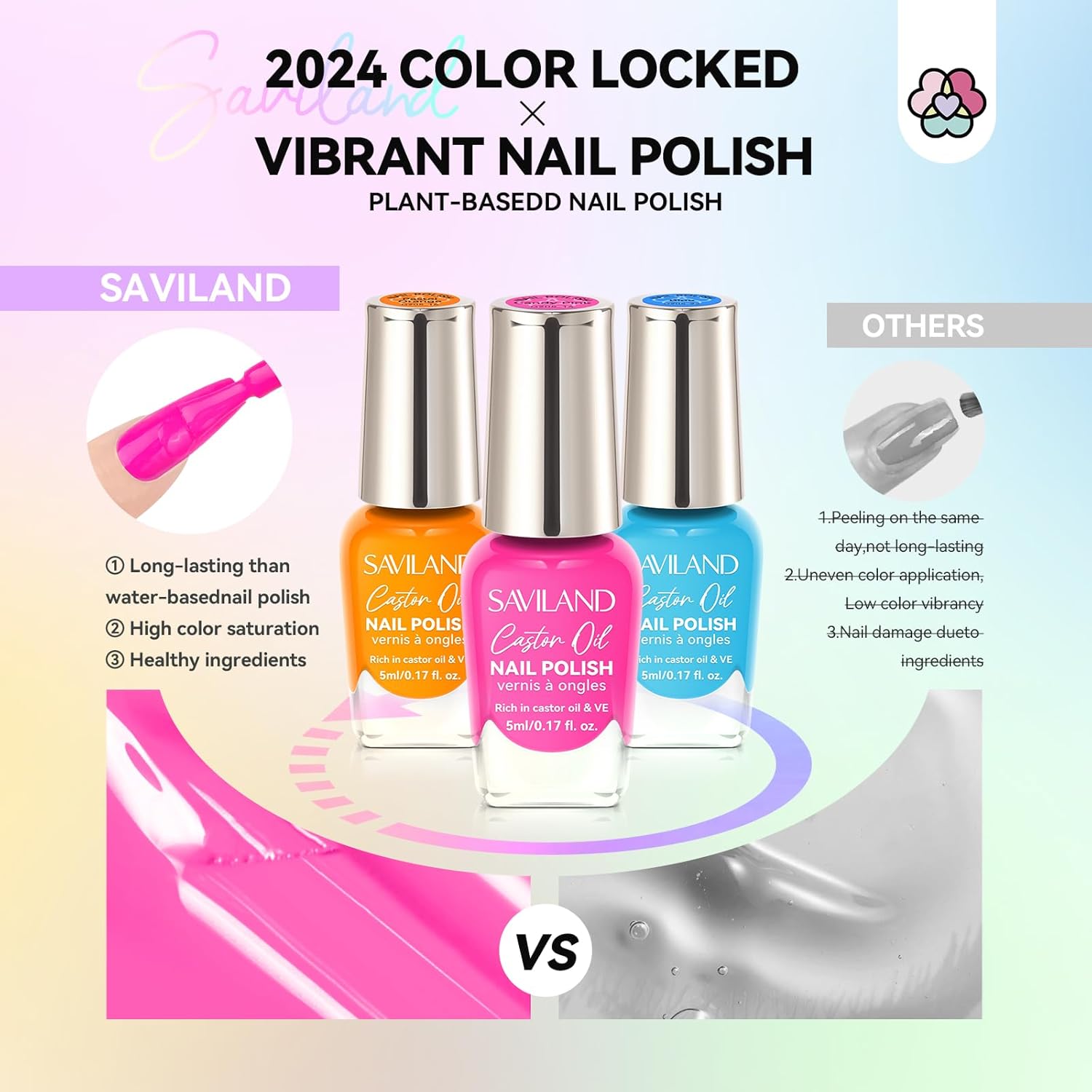 SAVILAND 24-Color Quick-Dry Nail Polish Set with Neon Glitter and Plant-Based Ingredients - Image 6