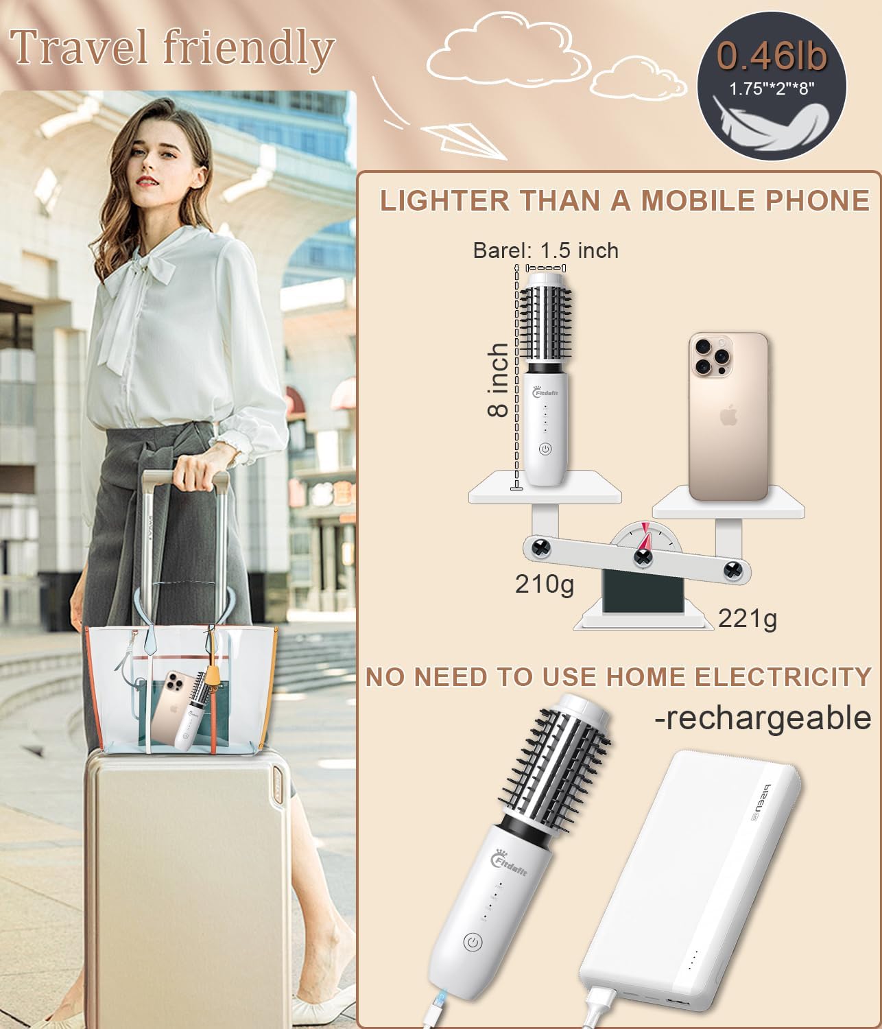 Portable 3-in-1 Cordless Mini Hair Curling Iron Brush, 1.5 Inch, Rechargeable Travel Tool, White - Image 2