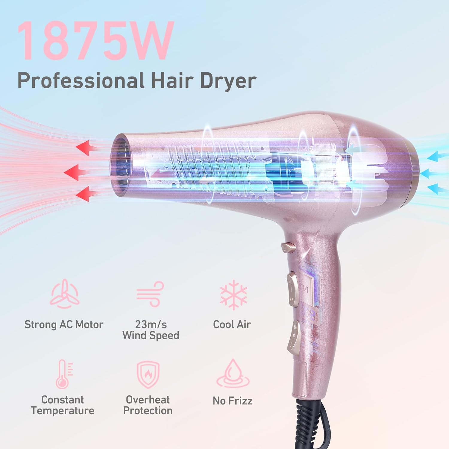 CONFU Professional Ionic Hair Dryer with Diffuser, 1875 Watts, Fast Drying and Quiet - Image 2