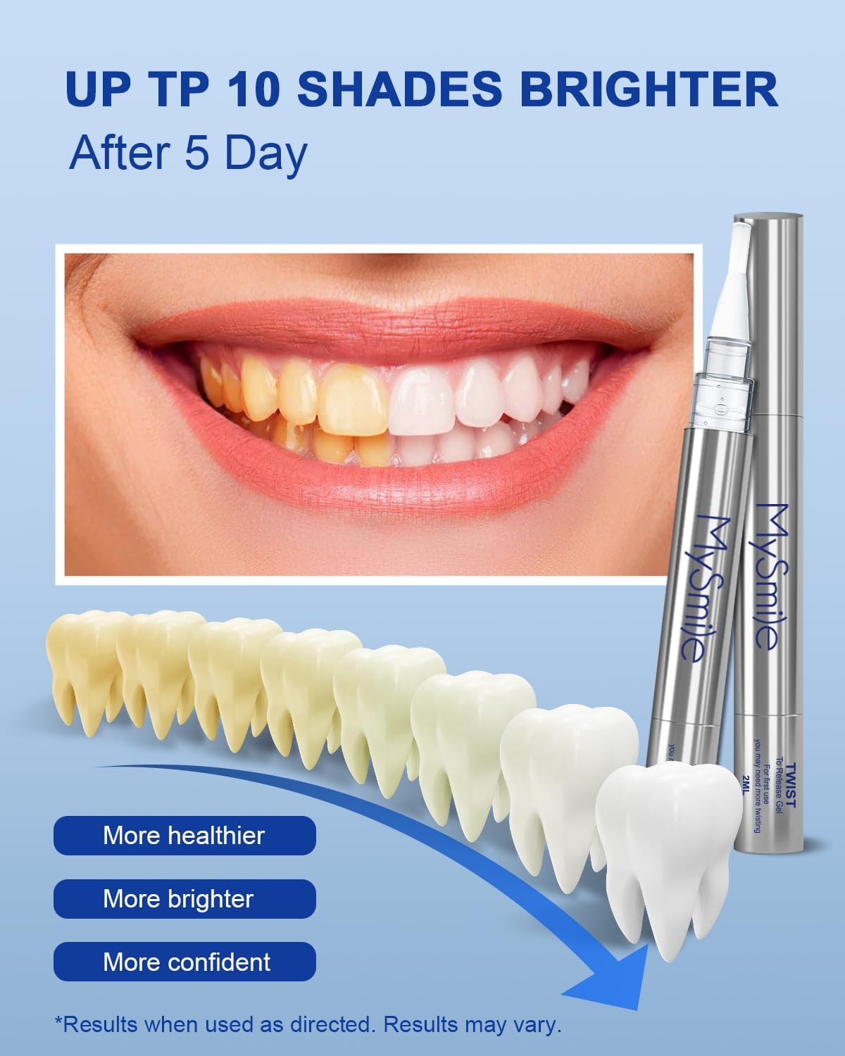 MySmile 5-Piece Sensitive Teeth Whitening Kit with Advanced LED Light Technology - Image 5