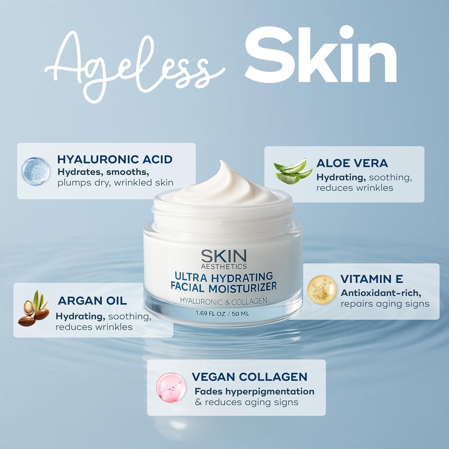 Hyaluronic Acid Collagen Anti-Aging Face Moisturizer - 1.69 oz Hydration Dermatologist Tested - Image 4