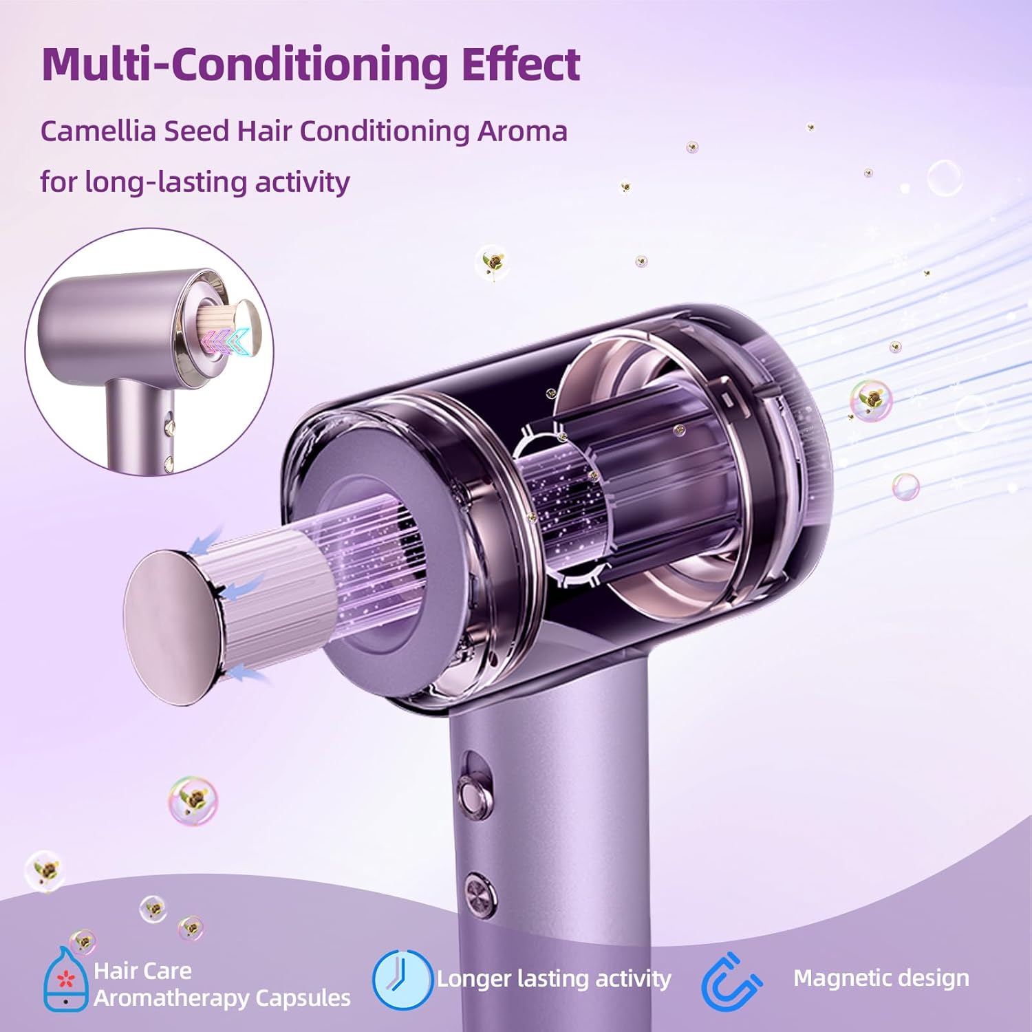 Ionic Hair Dryer 120000 RPM Motor, 500 Million Capsules, Low Noise, Home & Travel Use - Image 2