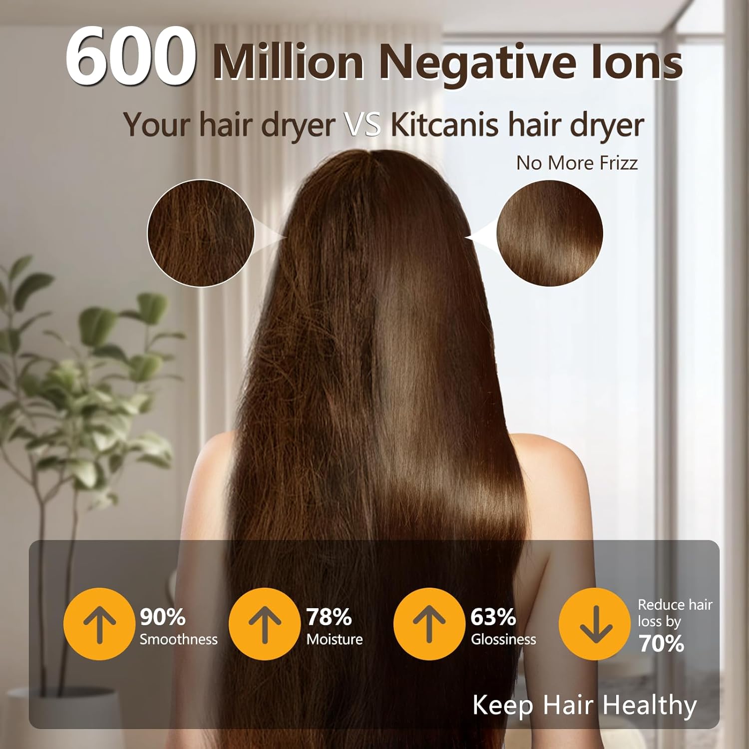 1600W Ionic Travel Hair Dryer with Magnetic Nozzle, HD Display, 4 Heat Settings - Grey - Image 3