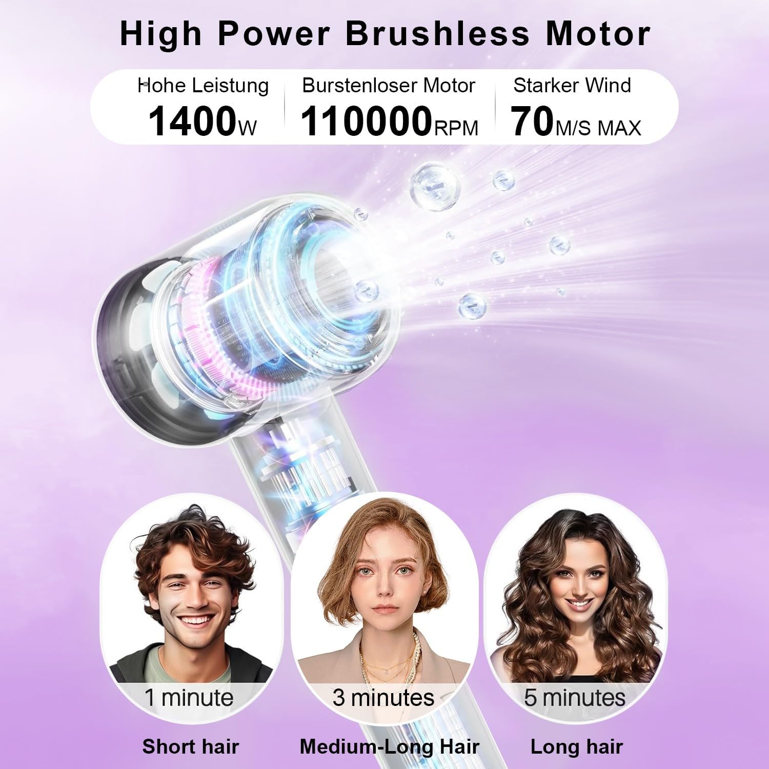 Professional 1400W Purple Ionic Hair Dryer with 3 Heat Settings and 2 Speeds - Image 5