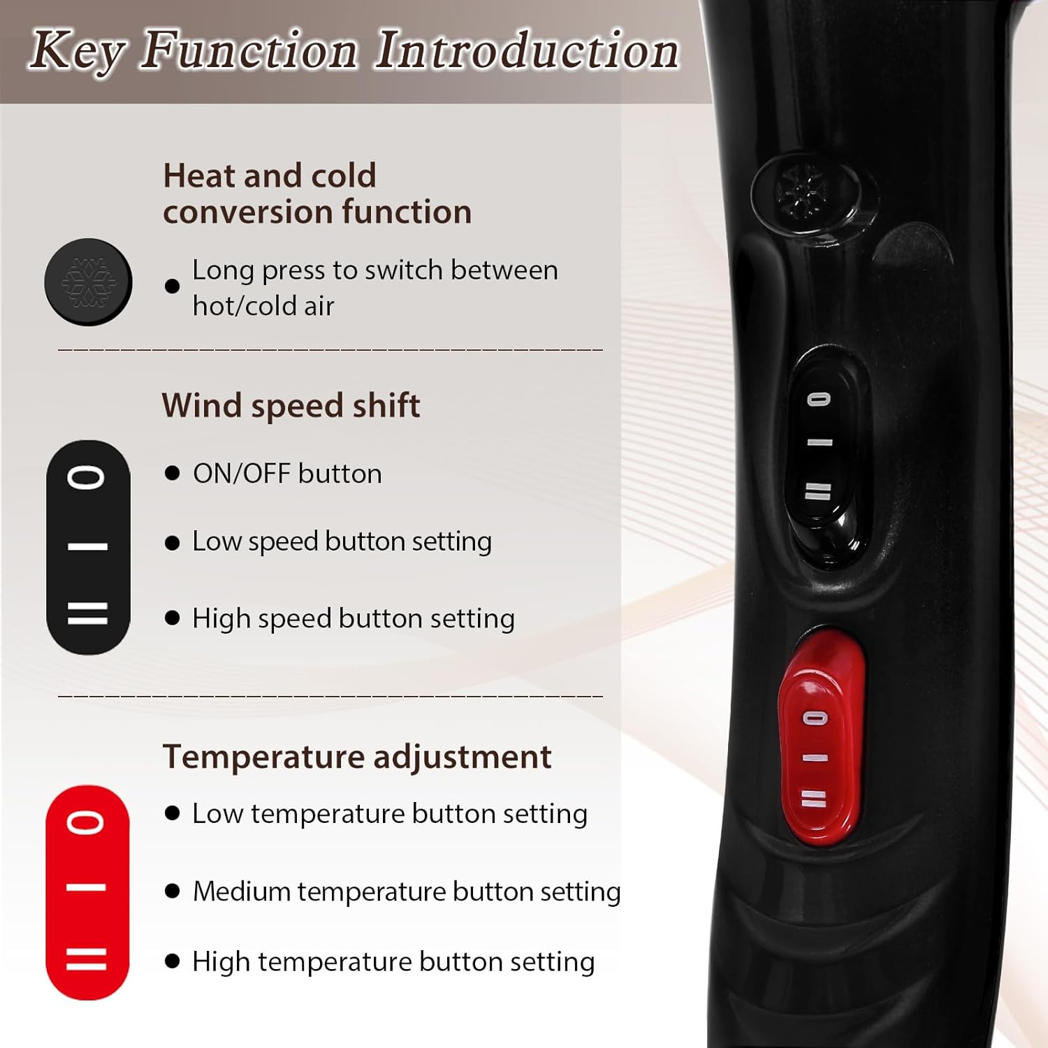 Professional 3500W Ceramic Tourmaline Ionic AC Motor Hair Dryer with Attachments - Image 4
