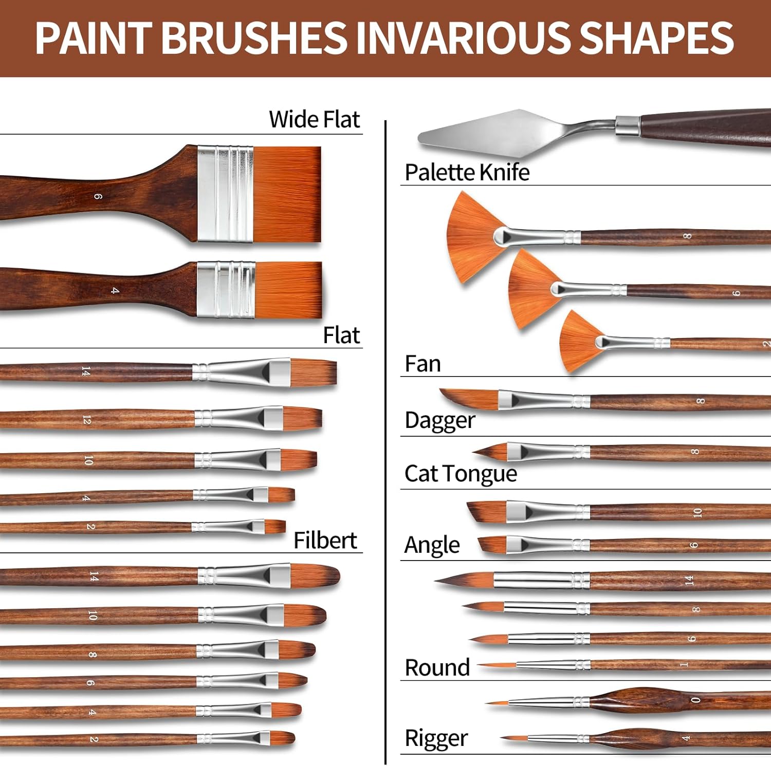 GETHPEN 29 Piece Acrylic Paint Brush Set for Oil and Canvas Painting - Image 2
