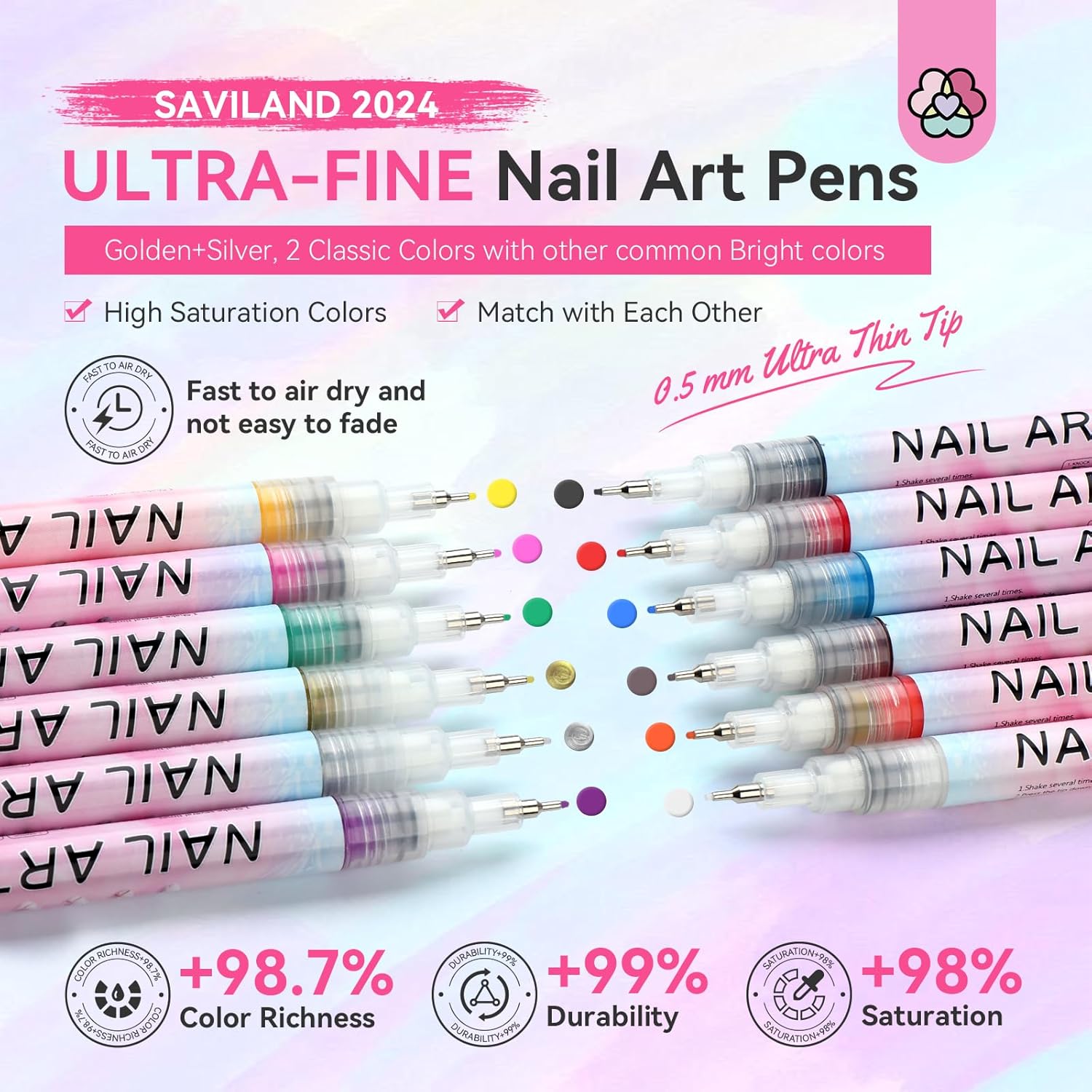 Saviland 12 Color Nail Art Pens Set 0.5mm Tip Quick Drying for DIY Designs - Image 5