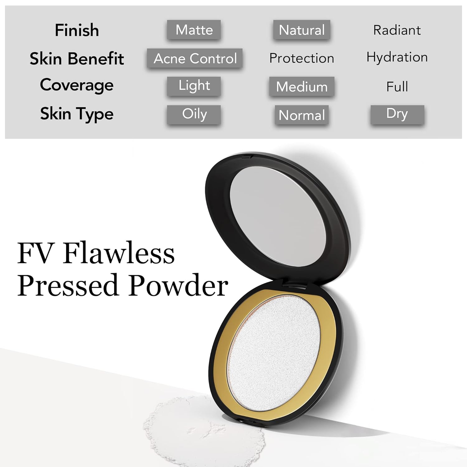 FV Translucent Oil-Control Pressed Face Powder for Light to Tan Skin 0.28 Oz - Image 4