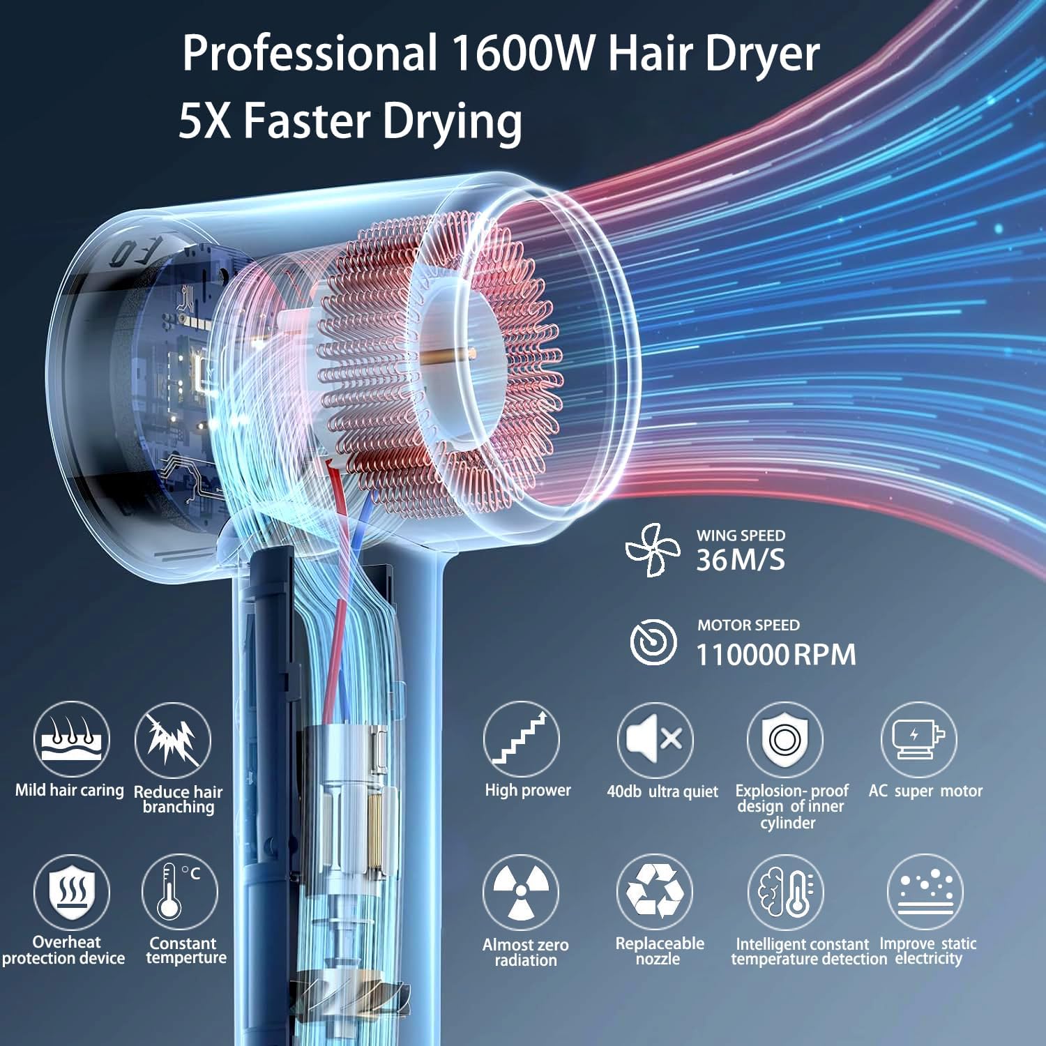 Professional Ionic Hair Dryer for Women High Speed Low Noise 4 Heat Settings - Image 4