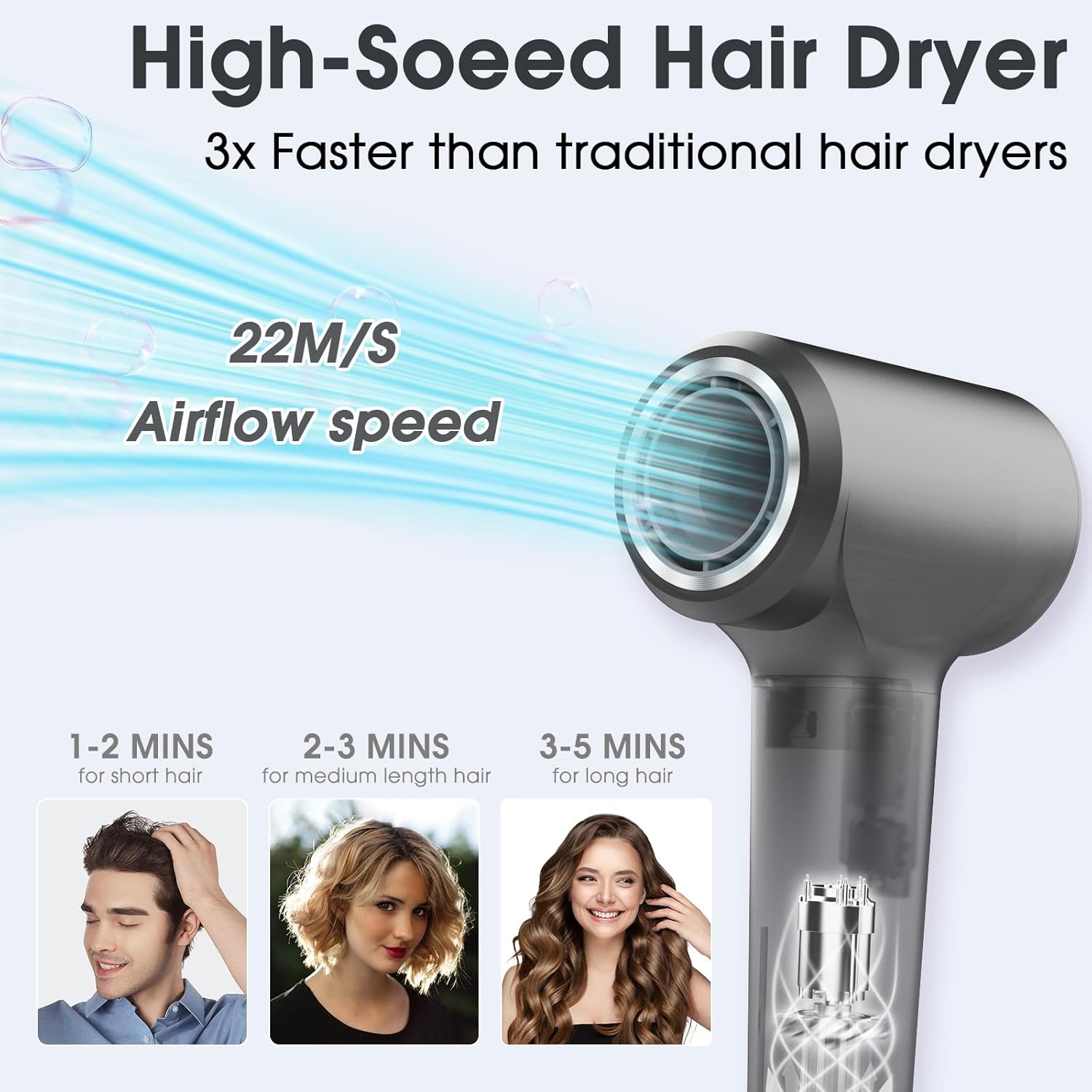 KARFUN Dark Gray Ionic Hair Dryer for Women, 1875 Watt Professional High-Speed Blow Dryer - Image 6