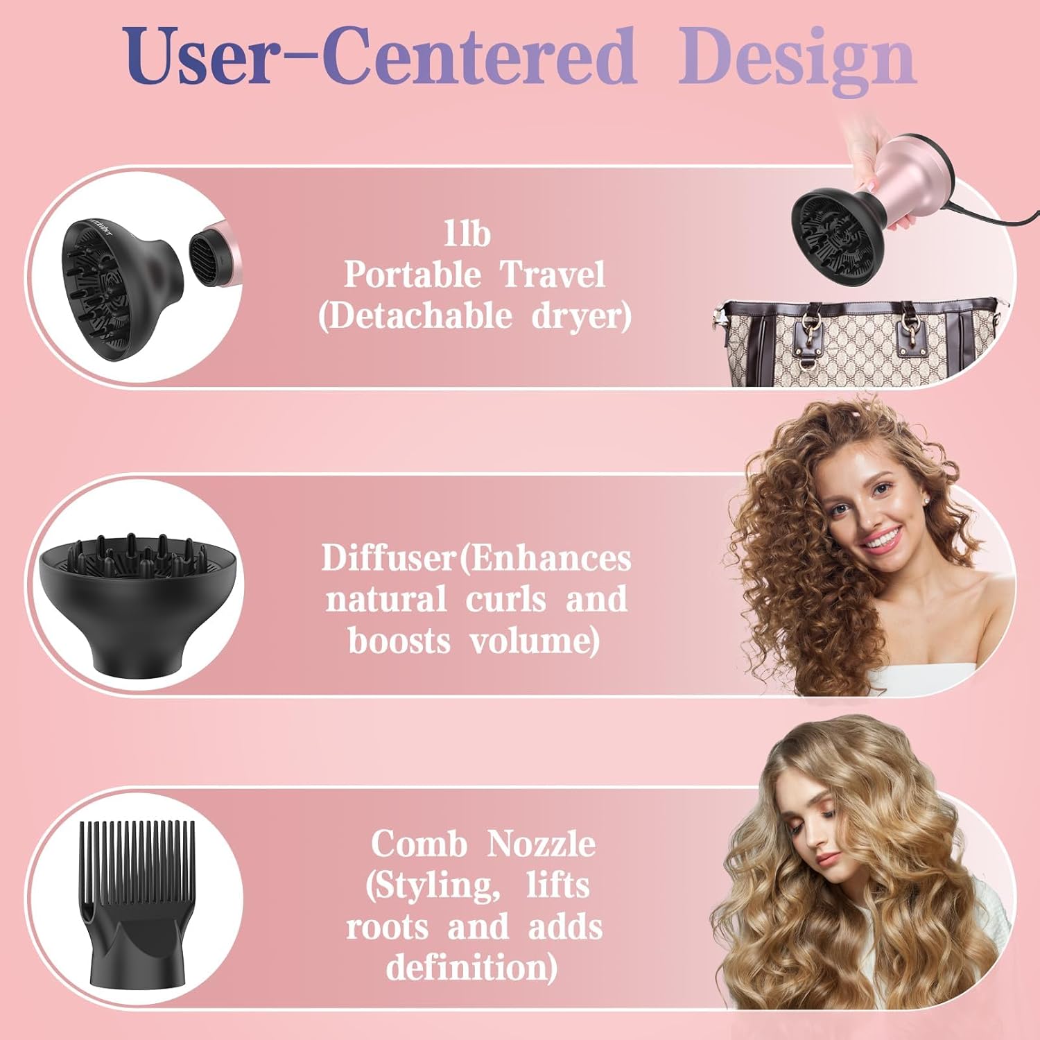 XL 1875W 2-in-1 Hair Dryer with Diffuser and Comb Attachment for Curly Hair - Image 3
