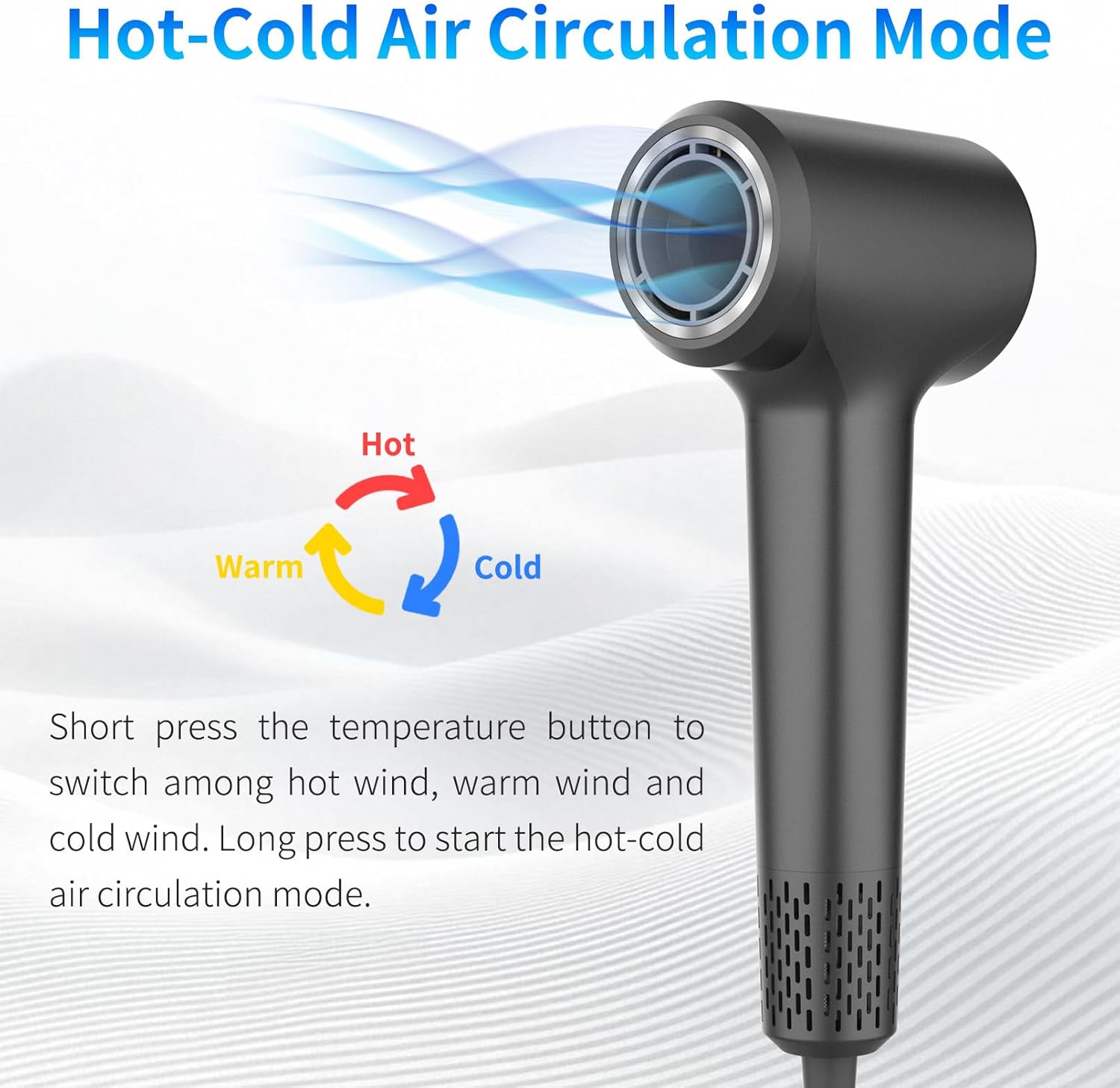 BQSS Plasma Hair Dryer 110000rpm with LED Display for Women, Portable Design - Image 5